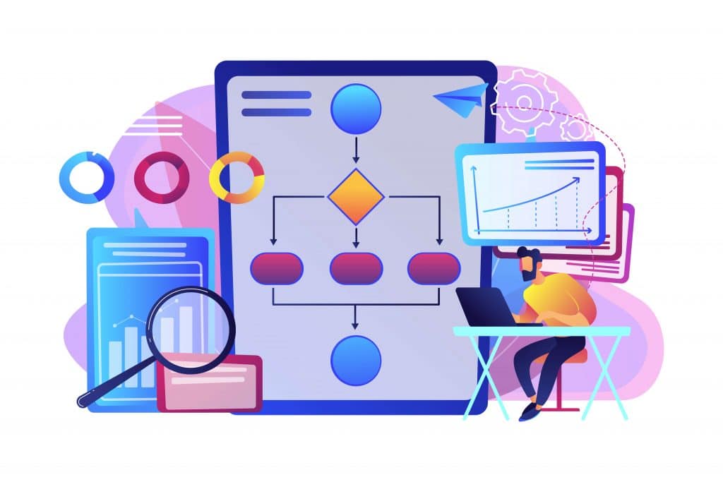 automatizacion de procesos de la empresa